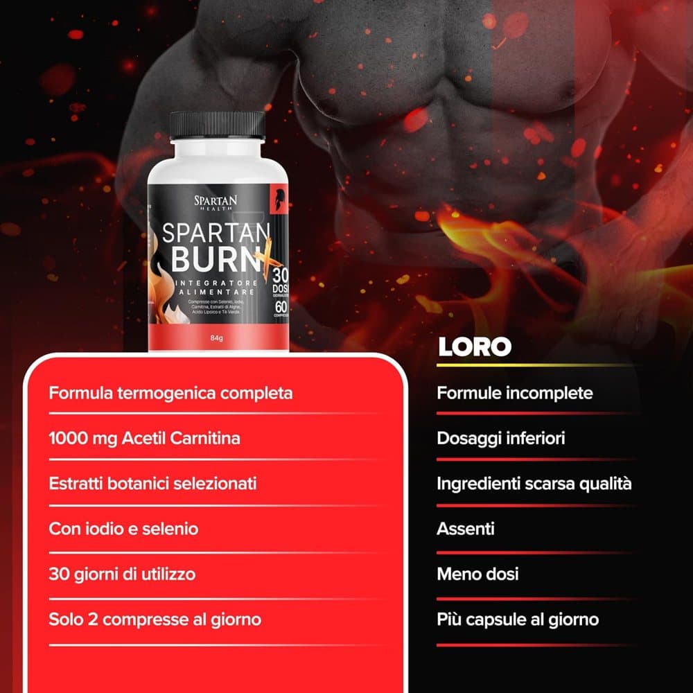 Comparison infographic between the Spartan Health formula and the alternatives