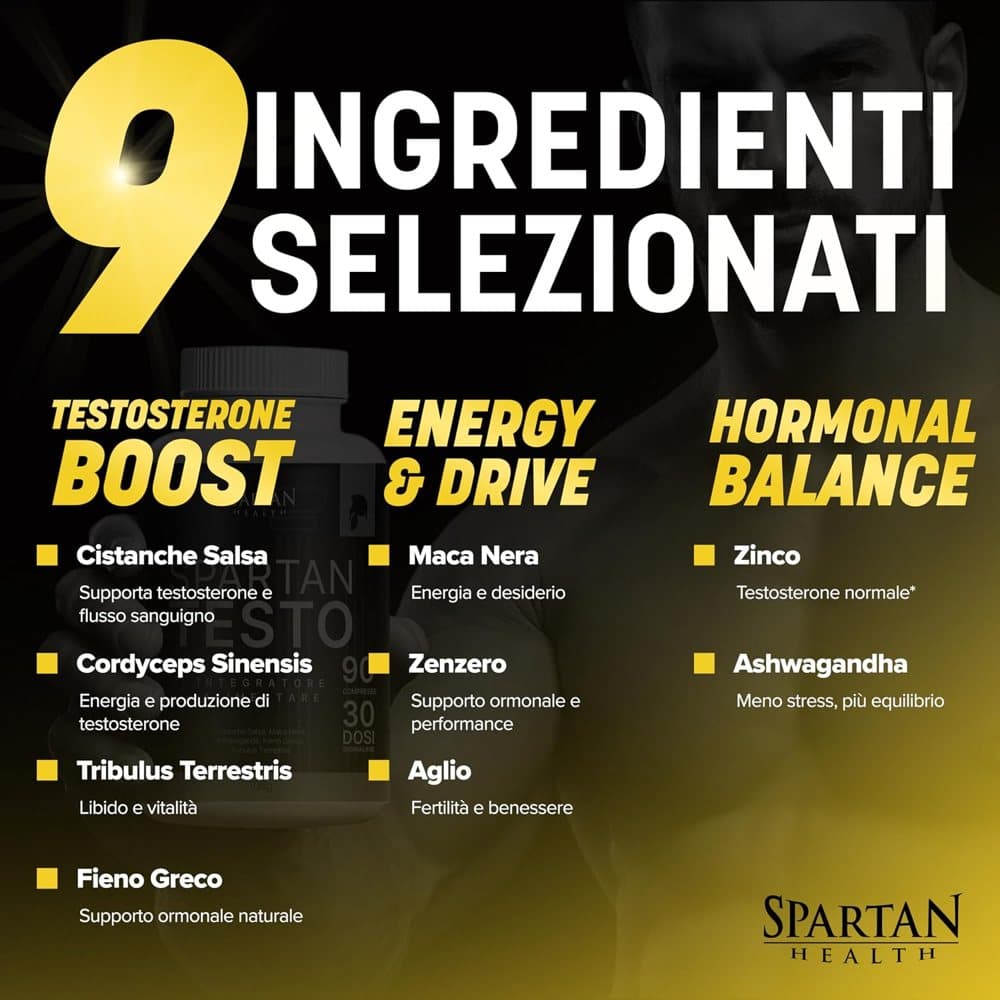 Best seller infographic with the nine selected ingredients
